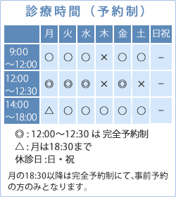 午前　月〜金 9:00〜13:00 / 月〜金（完全予約制）12：00〜13:00 / 午後　月・火・水・金 14:00〜18:45 / 午後 木 14:00〜18:30 / 午後 土 14:00〜18:00