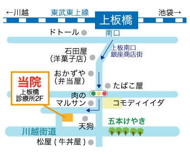 かみいた歯科クリニック地図