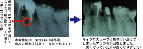 久野木歯科クリニック