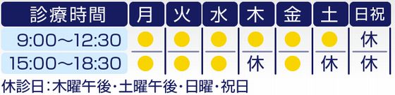 横浜市緑区長津田のあかおぎ内科リウマチクリニック